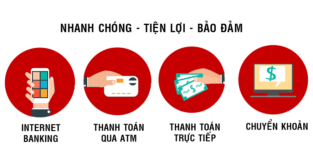 cach-thanh-toan